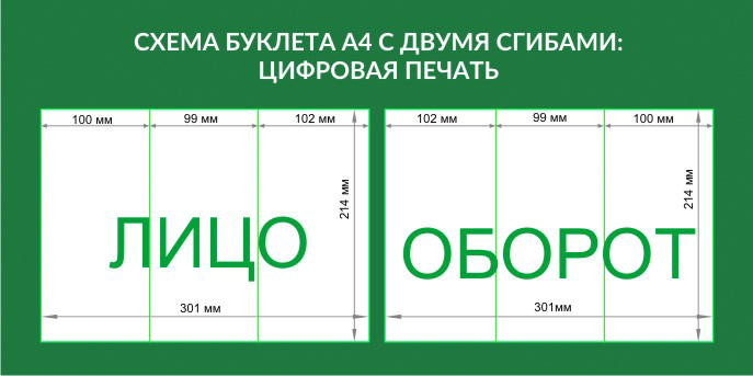 Буклет А4 при цифровой печати - схема макета